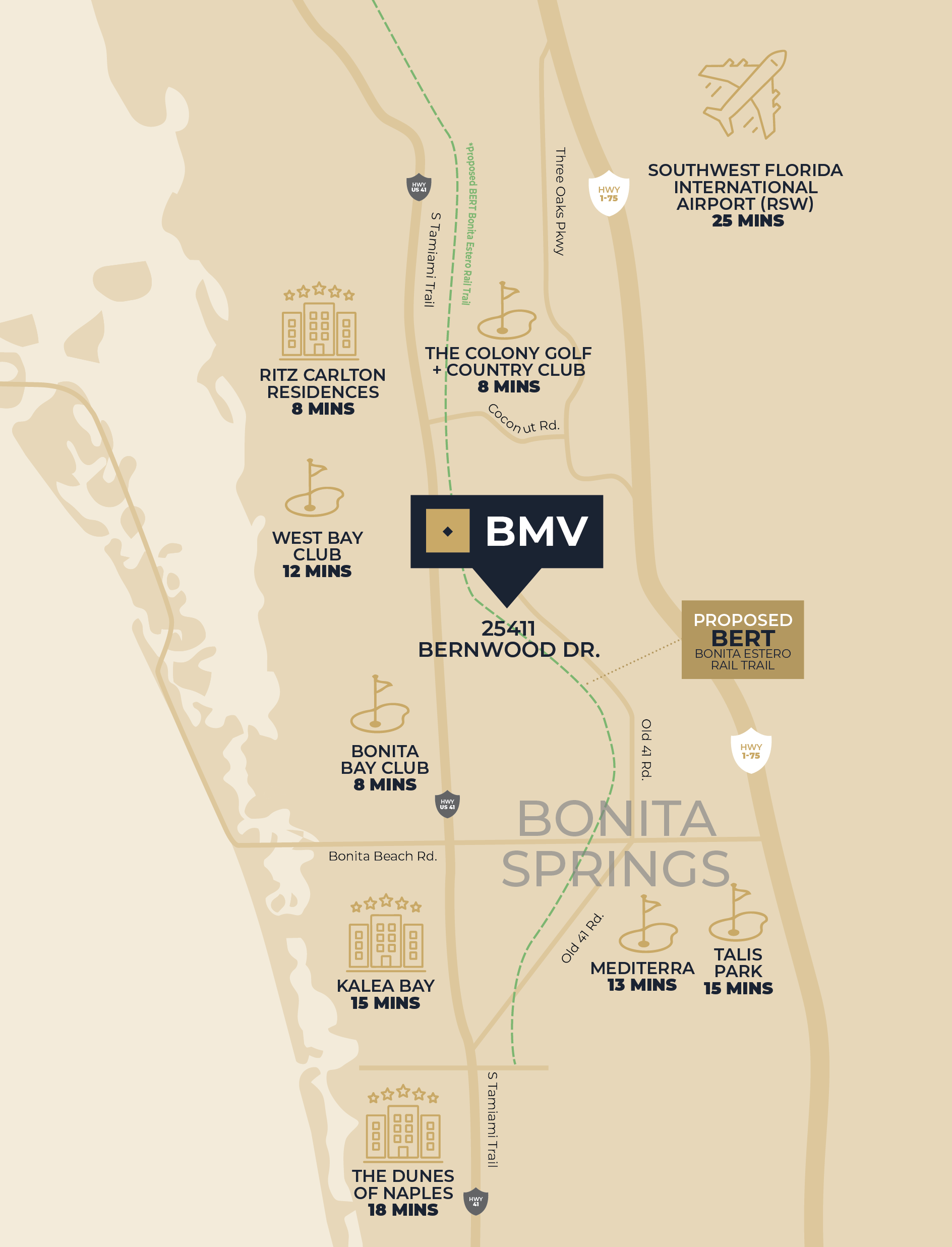 BMV Location Map