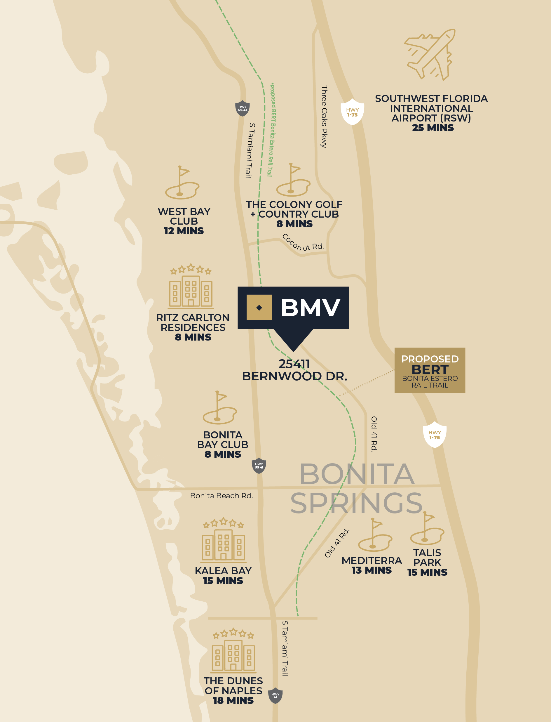 BMV Location Map
