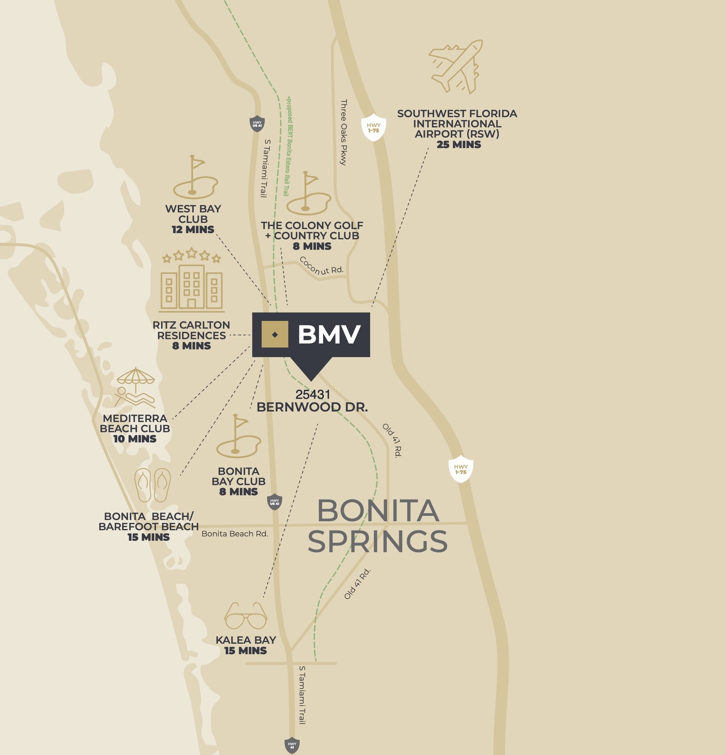 BMV Location Map